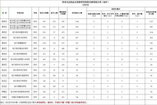 百年纪录被破？曼联1922年来，首次对纽卡各赛事三连败