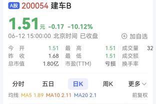 强硬！陈国豪首节得到4分抢下7个板 其中包括4个前场板！